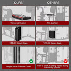 Home Gym Smith Machine with 138LB Weight Stack, Leg Press & LAT Station for Full Body Workouts