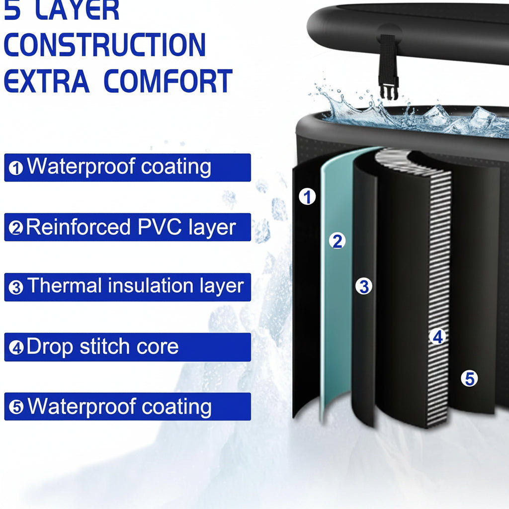 XXL Cold Plunge Tub for Athletes, Compatible with Water Chillers, 195 Gallon Inflatable Cold Plunge with Insulated Lid, Portable Ice Plunge Bathtub for Adult, Ice Tub Outdoor for Cold Water Therapy(C)