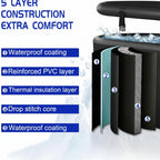 XXL Cold Plunge Tub for Athletes, Compatible with Water Chillers, 195 Gallon Inflatable Cold Plunge with Insulated Lid, Portable Ice Plunge Bathtub for Adult, Ice Tub Outdoor for Cold Water Therapy(C)